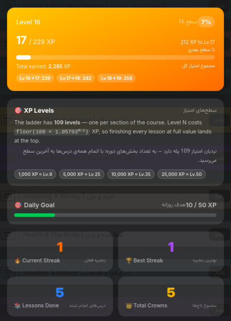 Lesson results and XP